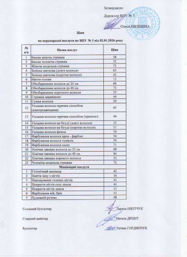 tsiny-na-perukarski-poslugy-2026
