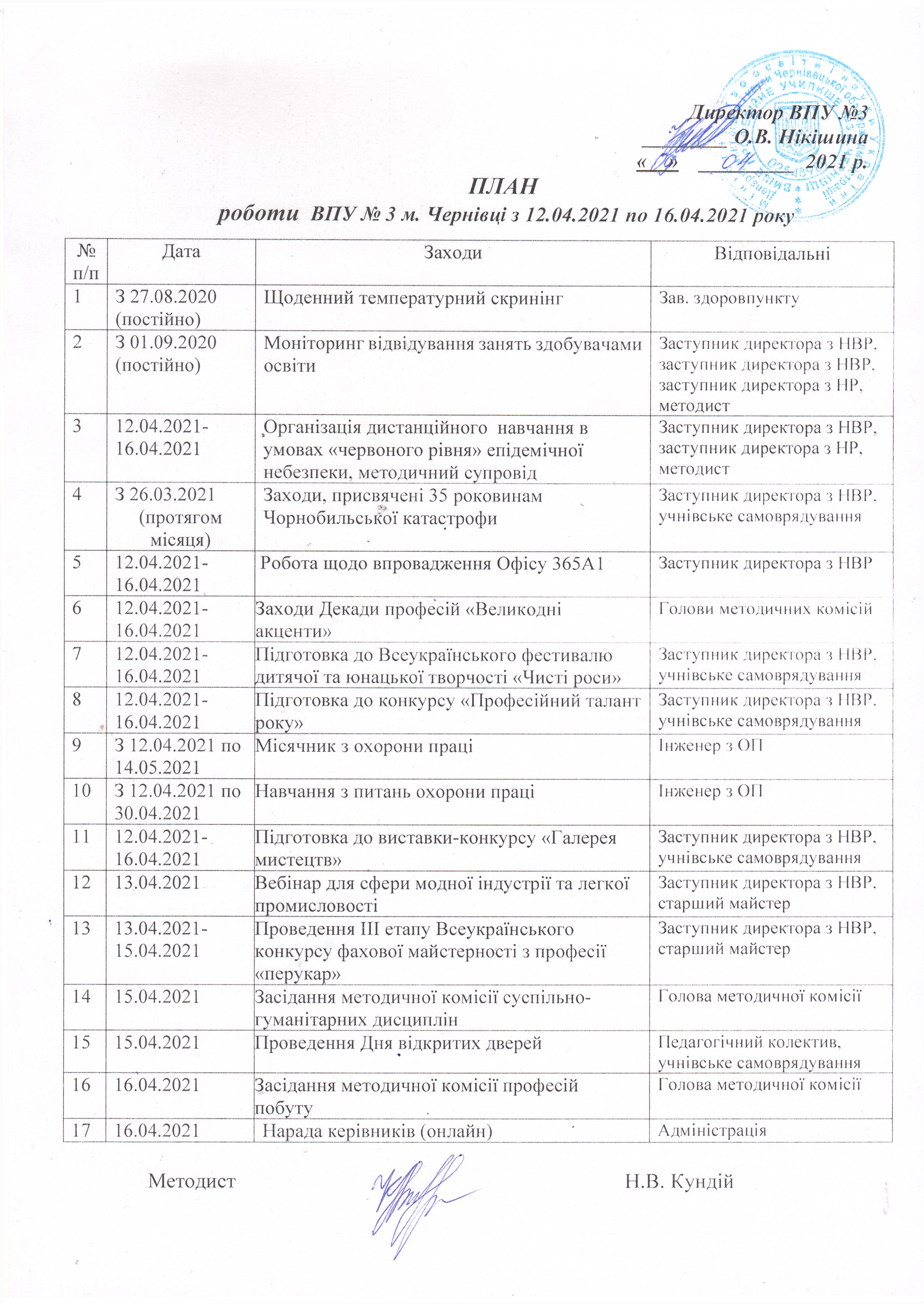 plan