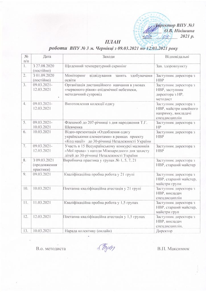 plan-z-09-03-2021-po-12-03-2021