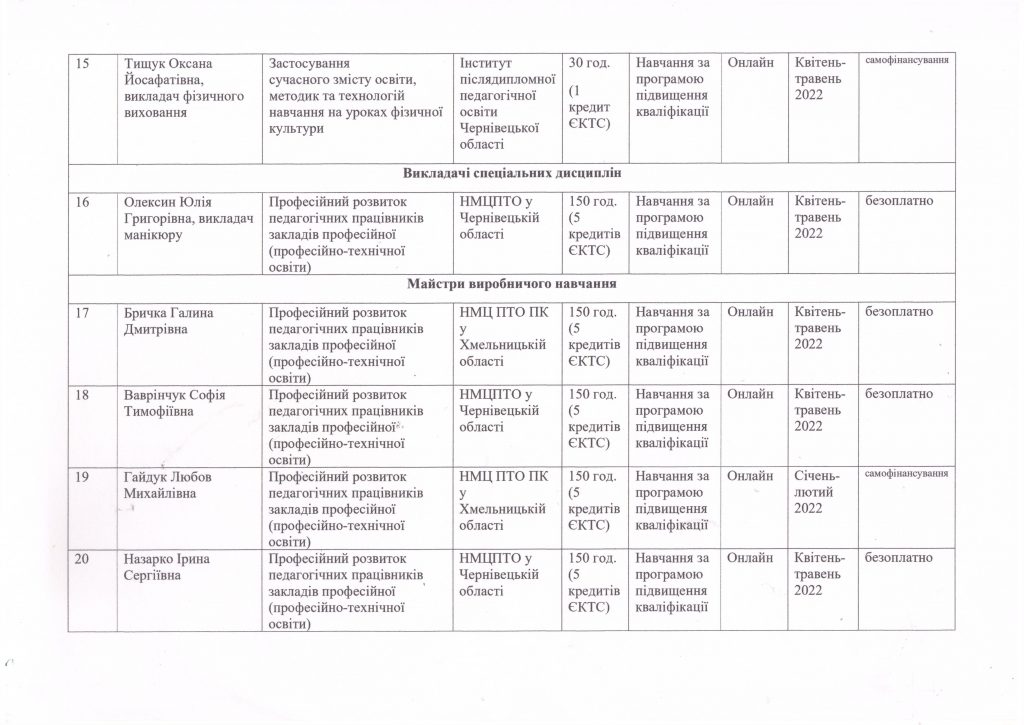 plan-0003