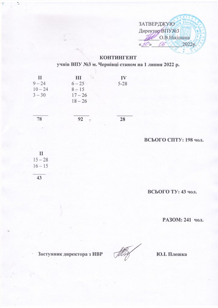kontyngeng-lypen