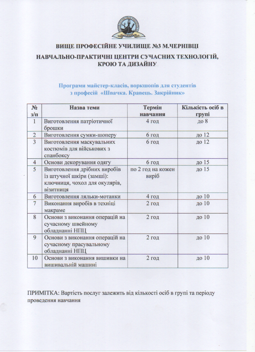 programy-majster-klasiv-dlya-studentiv