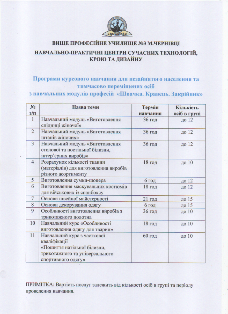 programy-navchannya-dlya-nezajnyatogo-naselennya