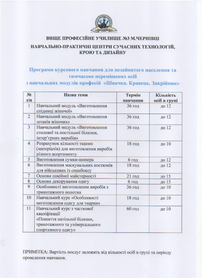 programy-navchannya-dlya-nezajnyatogo-naselennya