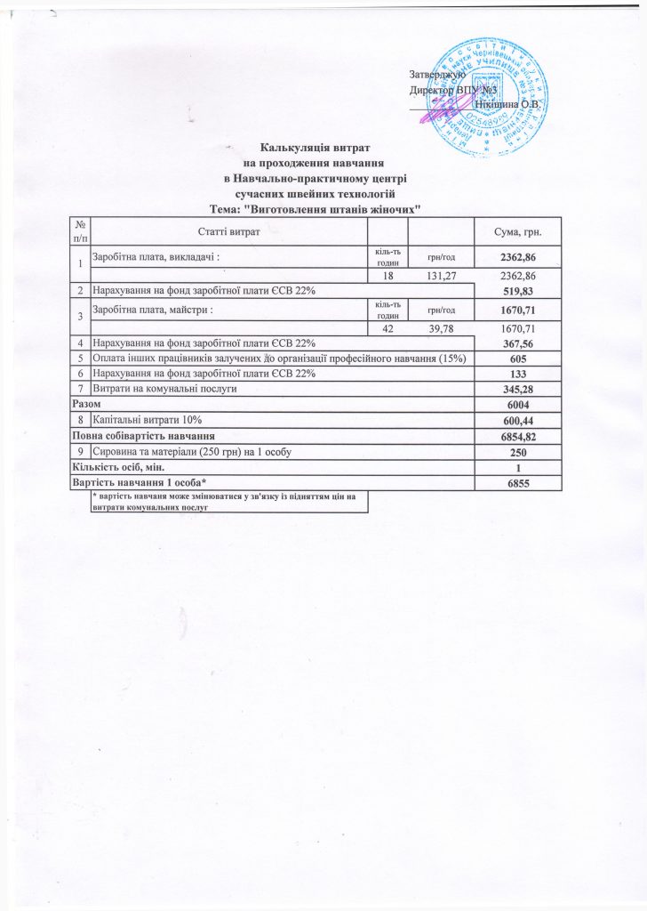 kalkulyatsiya-vytrat-na-prohodzhennya-navchannya-tema-vygotovlennya-shtaniv-zhinochyh