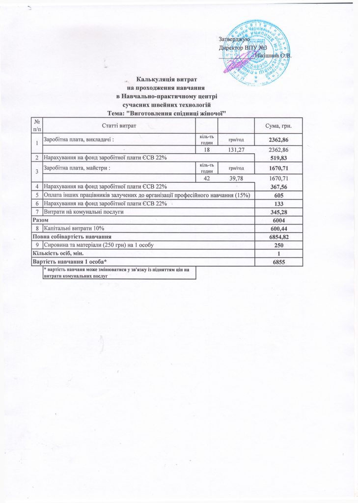 kalkulyatsiya-vytrat-na-prohodzhennya-navchannya-tema-vygotovlennya-spidnytsi-zhinochoyi