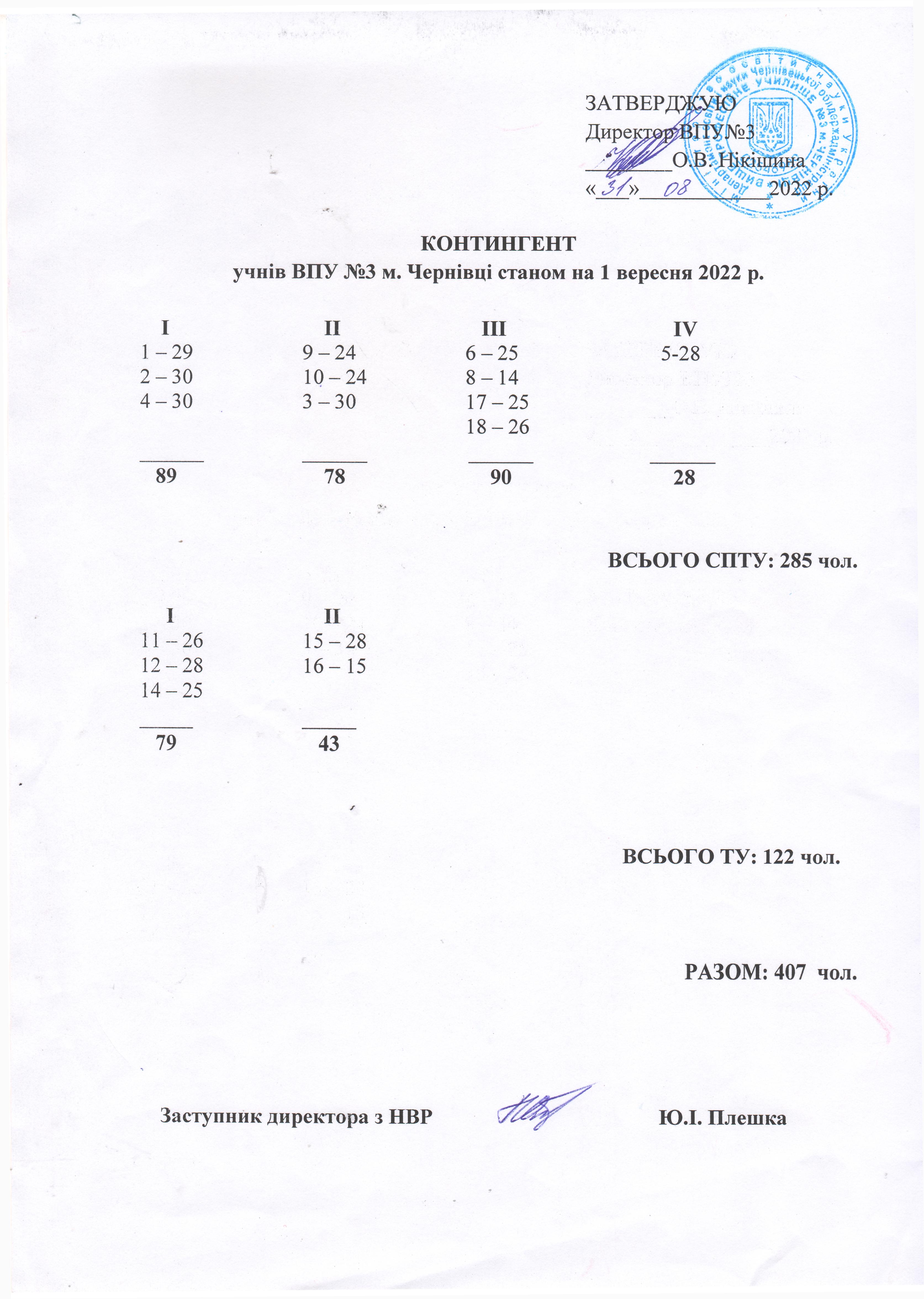 kontyngent-01-09