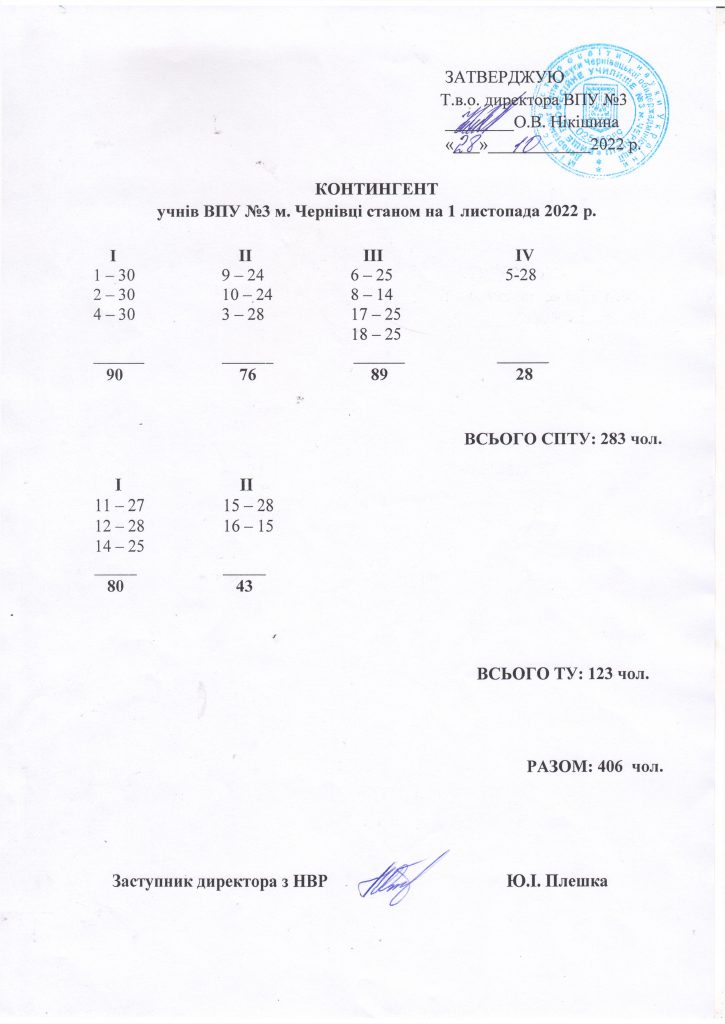 kontyngent-01-11