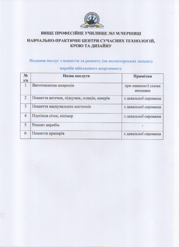 nadannya-poslug-na-volonterskyh-zasadah